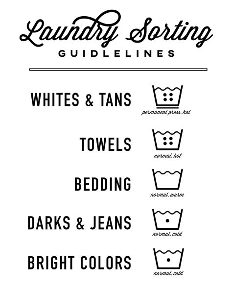 Laundry Guide Printable
