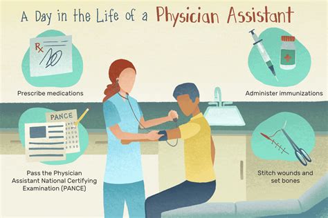 Physician Assistant Job Description Salary Skills And More