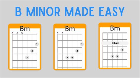 Bm Guitar Chord Easy Versions By Tomas Michaud Of Real Guitar