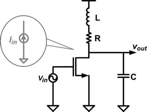 A Common Source Amplifier With Shunt Peaking Download Scientific Diagram