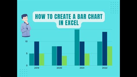 How To Create A Bar Chart In Excel Very Easy And Quick Tutorial