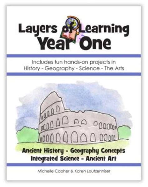 Book Of Years A Timeline Of World History Layers Of Learning