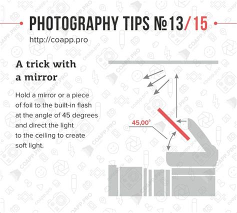 Heres 15 Useful Tips Every Photographer Should Know