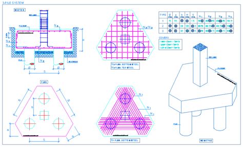 Construction Details Cad Blocks