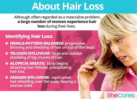 Hair Loss Hormonal Imbalance Symptoms Shecares