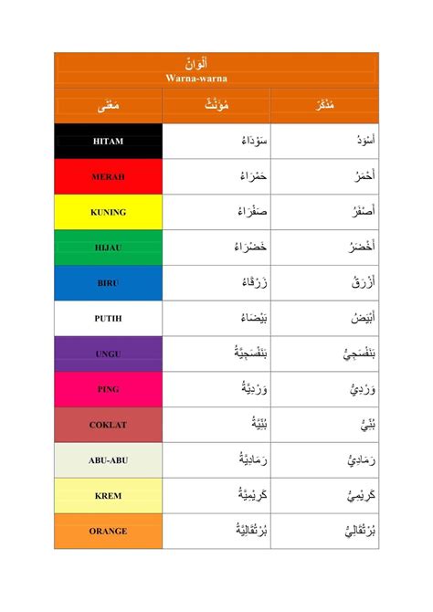 Mengenal Warna Dalam Bahasa Arab Kosakata Bahasa Arab Tentang Macam Vrogue