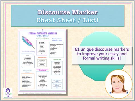 61 Formal Discourse Marker List Teaching Resources