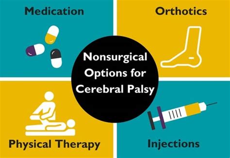 Cerebral Palsy 4 Treatments To Try Before Surgery Johns Hopkins Medicine