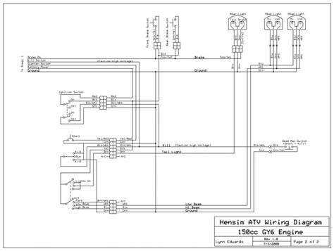 Polaris Slingshot Wiring Diagram