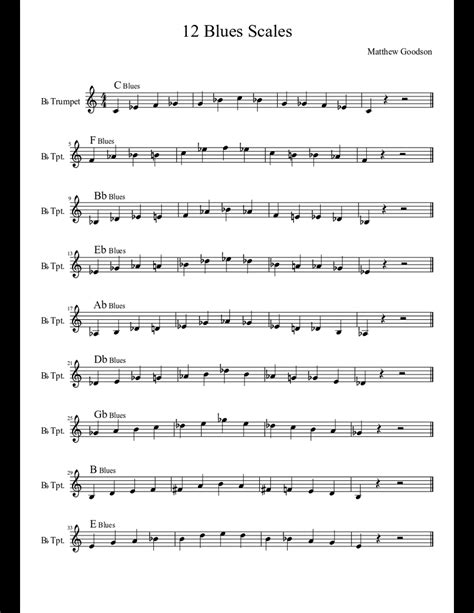 12 Blues Scales Sheet Music Download Free In Pdf Or Midi