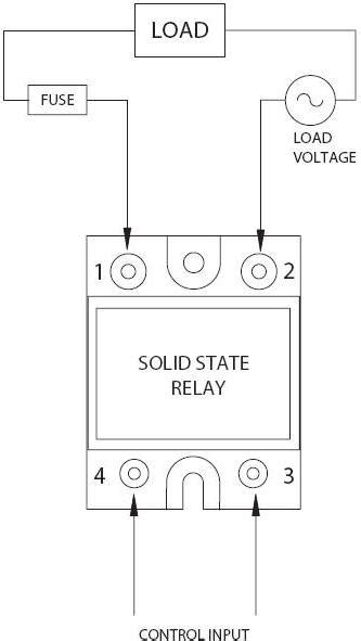 Automotive circuit diagrams calculator & measurement motor circuit diagrams. HBControls DIN Rail Mount Solid State Relay Assemblies to ...