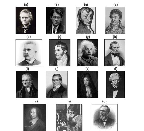 View 25 Famous Scientists With Names And Pictures Learnwashiconic