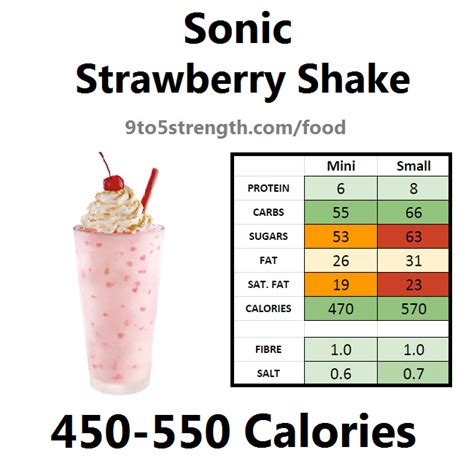 Sonic Shakes Nutritional Info Blog Dandk