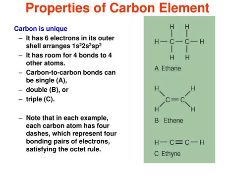 Ppt Properties Of Carbon Element Powerpoint Presentation Free