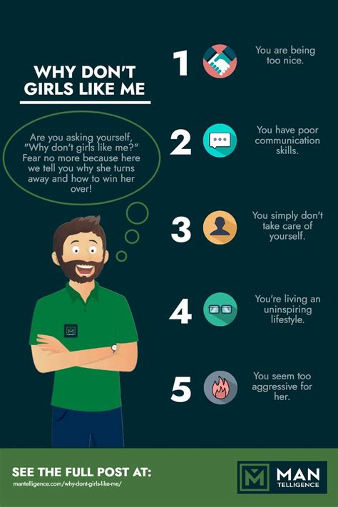 Why Dont Girls Like Me 8 Honest Reasons Learn What Women Want