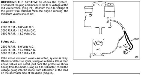 Https://tommynaija.com/wiring Diagram/18 Hp Briggs Charging Wiring Diagram Diode