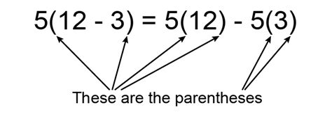 Parenthesis Is The Name Of The Bracket Symbols