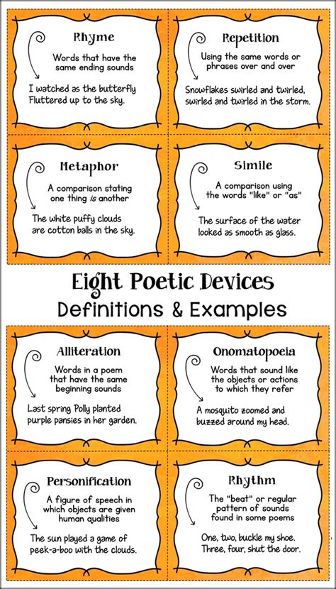 Poetry Unit With Fun Lessons And Activities For Introducing Poetry