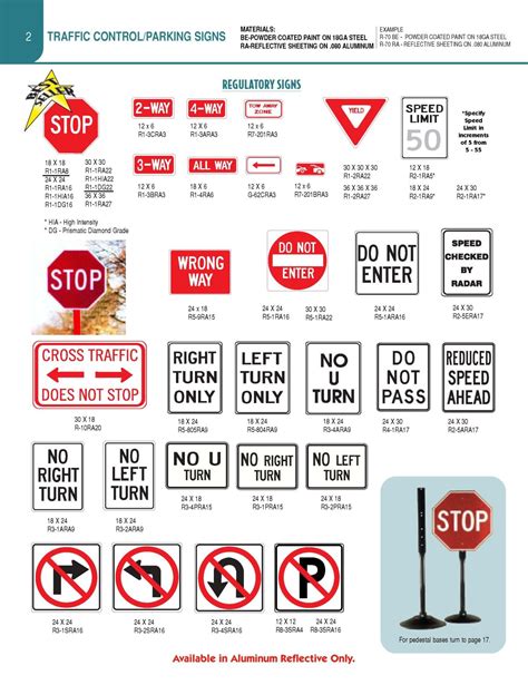 Standard Traffic Signs Mutcd Compliant Traffic Safety