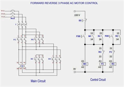 Relay schematics and diagrams a relay is an electrically operated switch. Forward Reverse 3 Phase AC Motor Control Wiring Diagram | Электротехника, Электроника, Разное