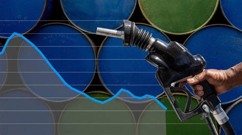 How A Cap On Russian Oil Prices Could Affect Us Consumers