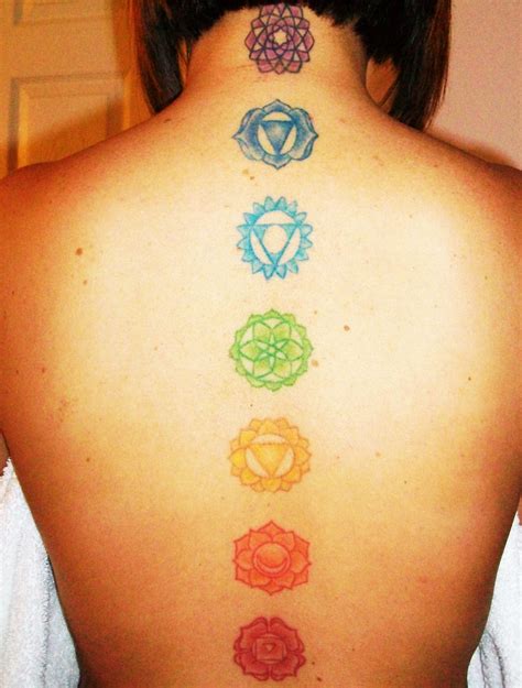 7 Chakras Tattoo