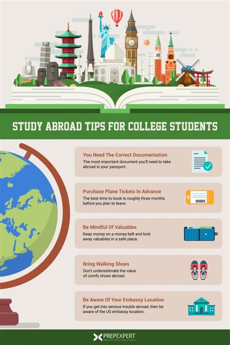 Study Abroad Tips For College Students Prep Expert