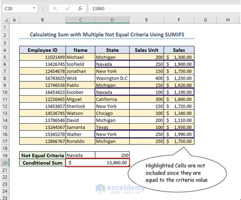 Excel Sumif Function For Not Equal Criteria Exceldemy