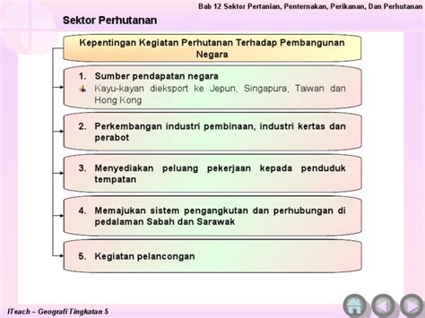 Siti musliha binti ahmadsaksikan sebuah program pendidikan maya. Kepentingan Kegiatan Perhutanan Terhadap Pembangunan ...
