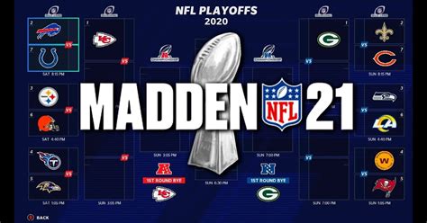 Nfl Playoffs 2020 21 Bracket Who Will Play In The Super Bowl The