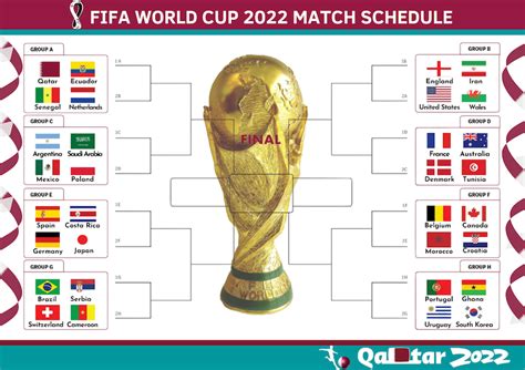 Fifa Wm Katar 2022 Spielplan Fifa Weltmeisterschaft 2022 Etsyde