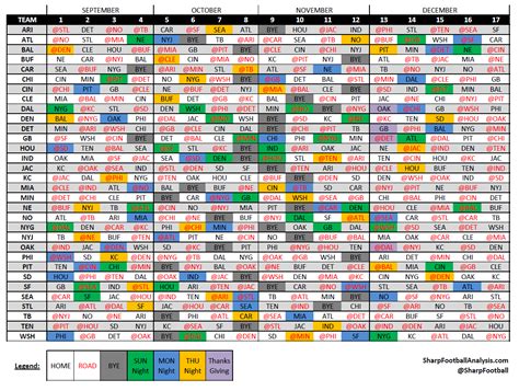 Printable Nfl Schedules Customize And Print