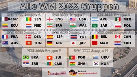 Wm 2022 Deutschland Spiele