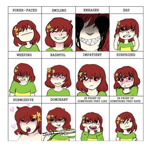 Chara Expressions Meme By Acid And Love On Deviantart