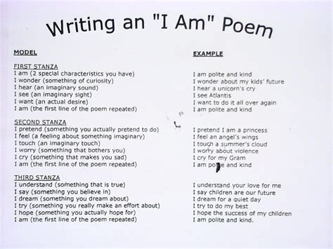 I Am From Poem Template