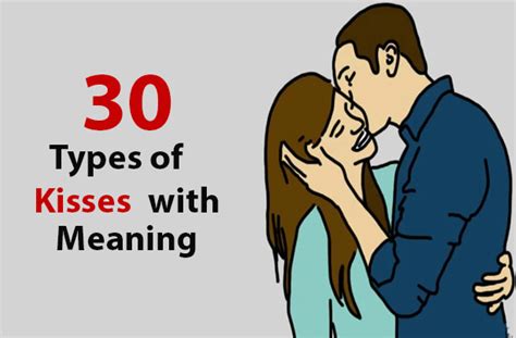 30 Different Types Of Kisses With Their Meanings