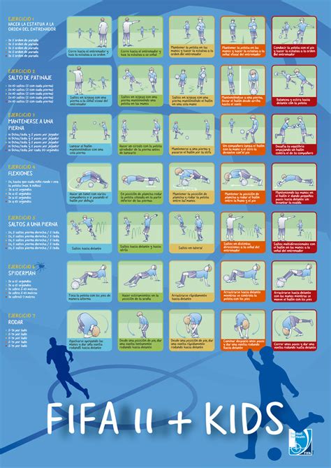 Printable Poster Fifa 11 Exercises