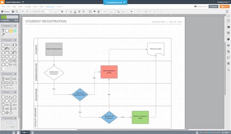 Mejores Herramientas Para Crear Diagramas De Flujo Online Gratis Hot