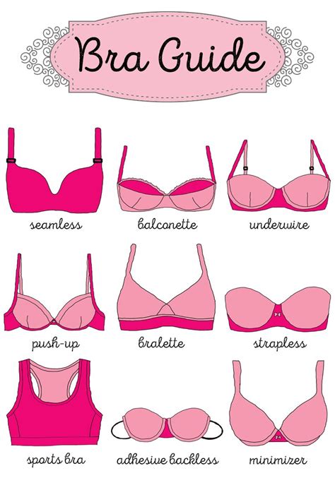 Are You Wearing The Right Bra 9 Bra Styles Every Woman Should Own