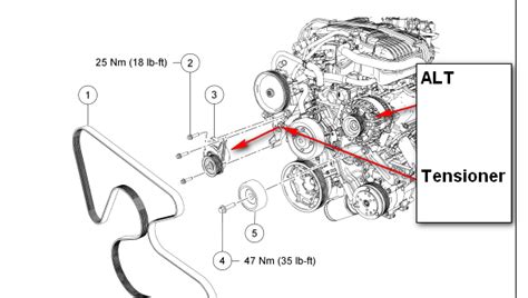 How Do You Get To The Rear Spark Plugs And Change The Serpentine Belt
