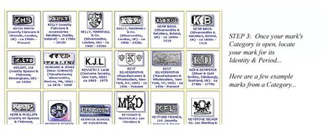 If you, too, still think so, then you should take a closer look, for example, to the italian masters. Example of GALLERY SEARCH for SILVER & JEWELRY MARKS