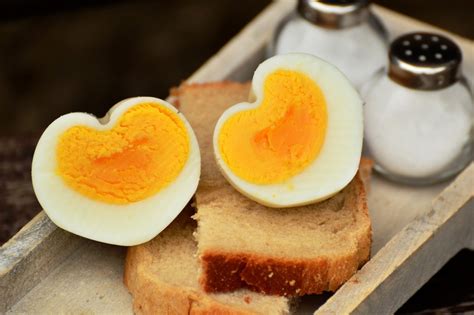 Effect Of Eggs On Blood Cholesterol Inspiring Wellness Solutions Llc