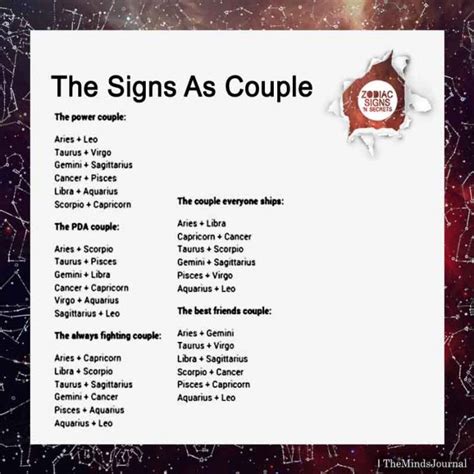 The Signs As Couple