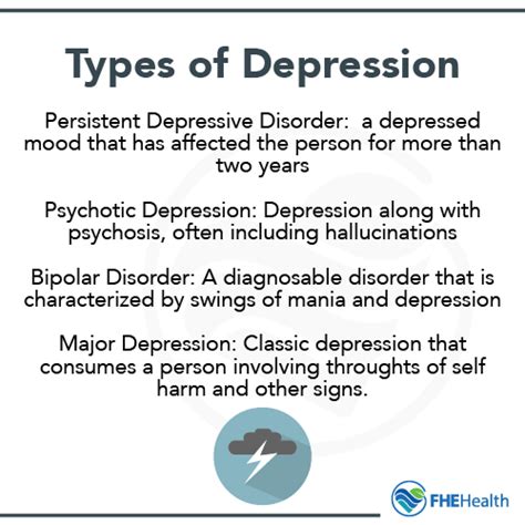 Is Depression A Disability Or Disorder Quotesclips