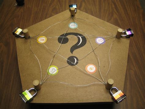 My experiences to build diy escape rooms. Sensation: Theme and metas | Escape room puzzles, Escape ...