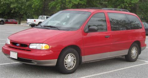 Ford Windstar Review And Photos