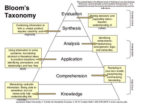 Black And White Blooms Taxonomy