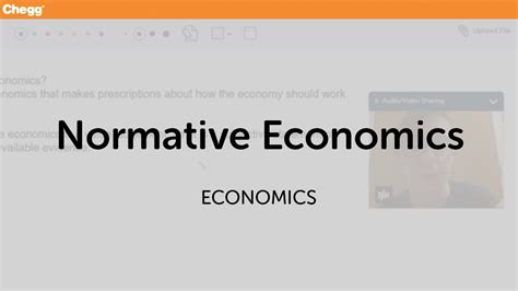 Normative Economics Economics Chegg Tutors Youtube