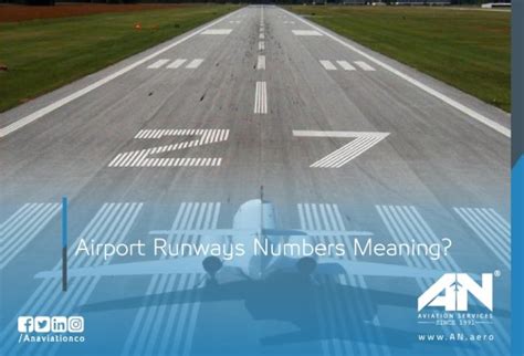 Runways numbers at the airport - What is it means?