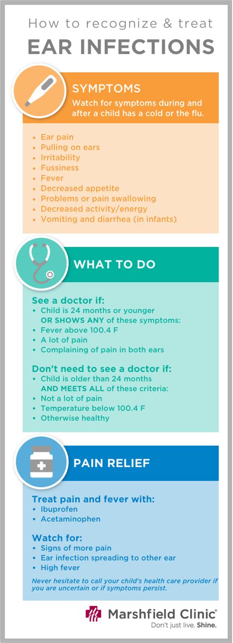 How To Recognize Treat Ear Infections In Kids Shine365 From